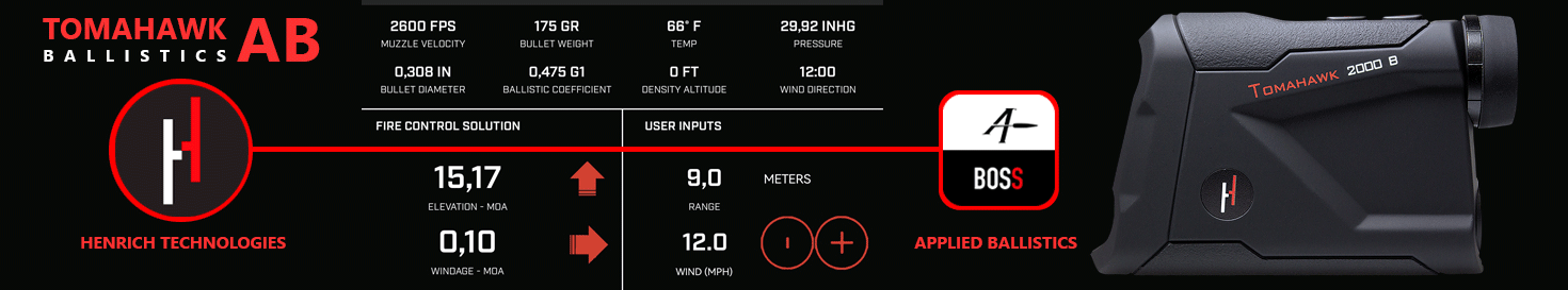 Лазерные дальномеры с баллистическим калькулятором Applied Ballistics